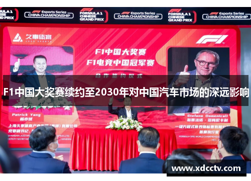 F1中国大奖赛续约至2030年对中国汽车市场的深远影响